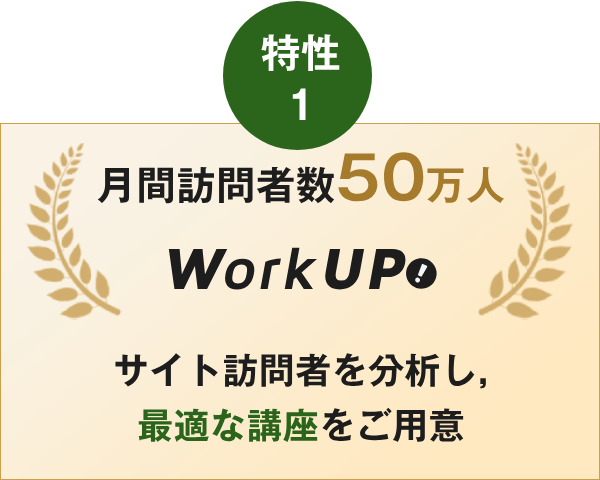 サイト訪問者を分析し、最適な講座をご用意