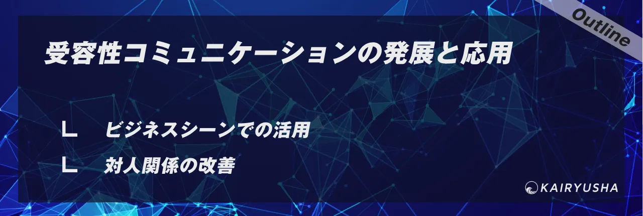 受容性コミュニケーションの発展と応用