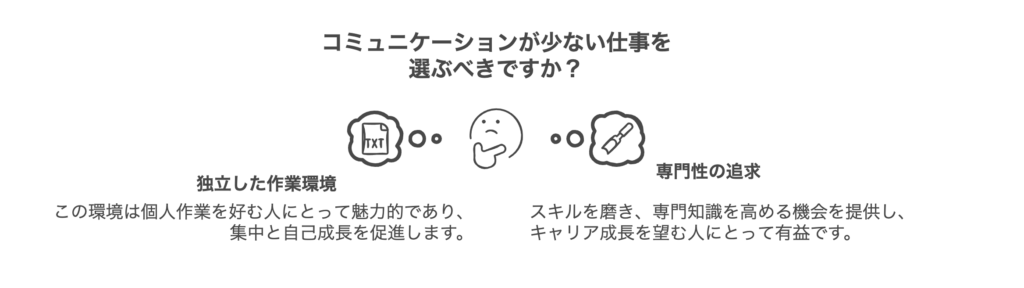 コミュニケーションが少ない仕事の特徴と魅力