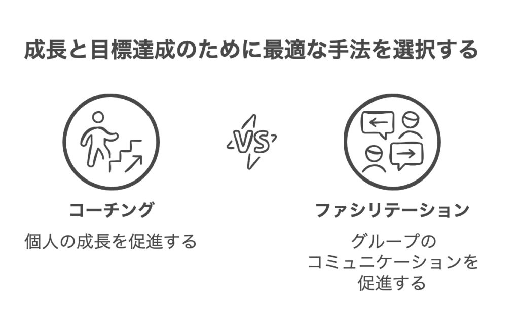 コーチングとファシリテーションの基本的な違いを知ろう