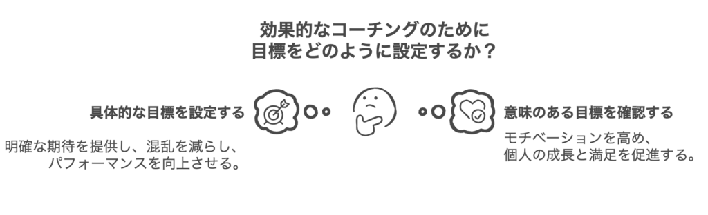 コーチングにおける注意の仕方の落とし穴