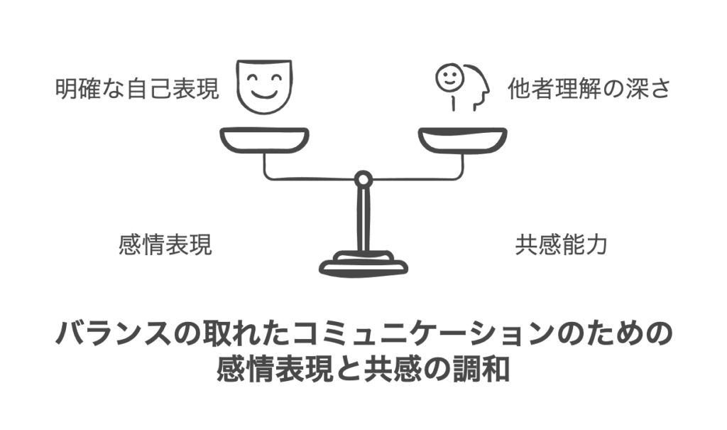 感情表現と共感能力の不足