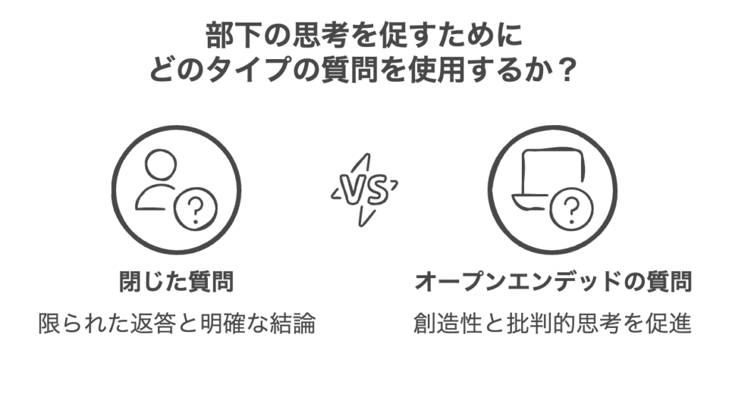 部下の思考を促すための質問技法