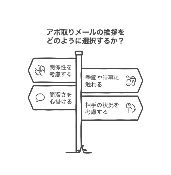 アポ取りメールの挨拶で押さえるべき基本ポイント