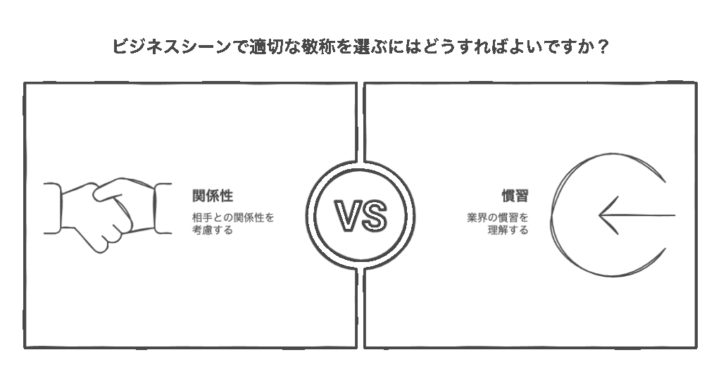 ビジネスマナーとしての敬称の使い方と基本原則