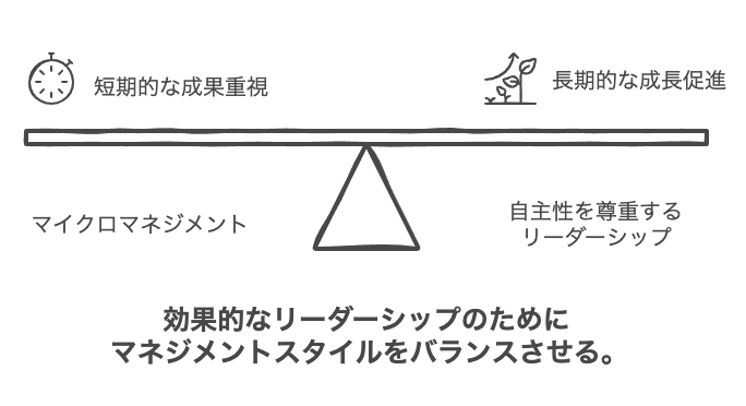 マイクロマネジメントをするクラッシャー上司が組織を蝕む理由