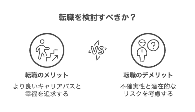 新入社員が転職を考える8つの主な理由