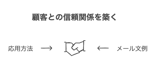 明確さを高める入金・振込メールの文例と応用