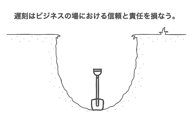 時間と約束に対する意識の低さ