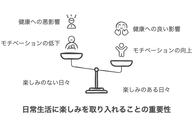 毎日の楽しみがない社会人の心理とその影響