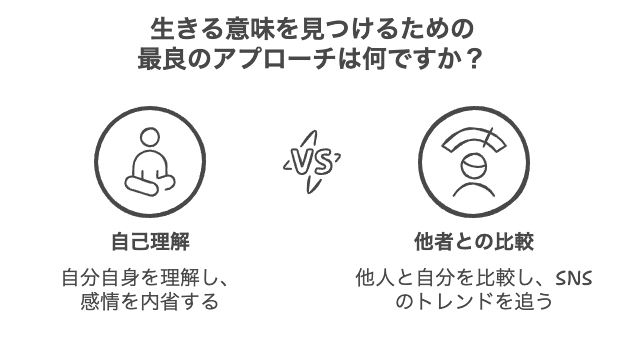 生きてる意味がわからないと感じる社会人の心理と原因