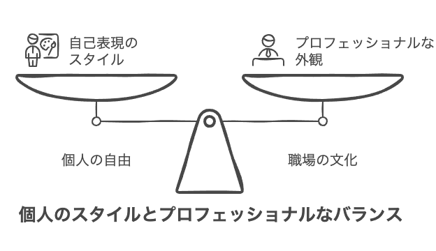 社会人が髪を染めるのは大丈夫？基本の考え方