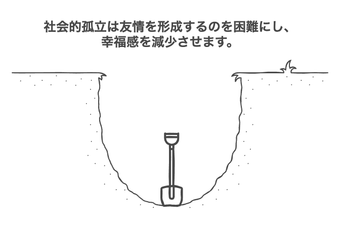 社会人に友達がいないのは普通である理由と実態