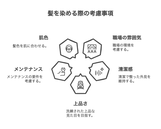 社会人女性が髪を染める場合のポイント