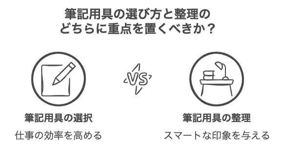 筆記用具の選び方と整理のコツ