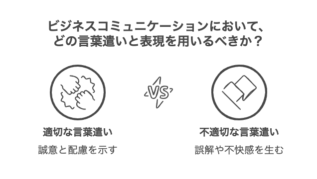 遅刻連絡のビジネスマナーにおける言葉遣いと表現