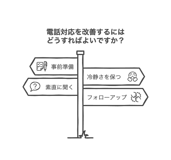 電話対応ができない時の具体的な対処法