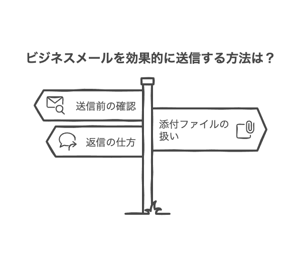 メール送信時の注意点