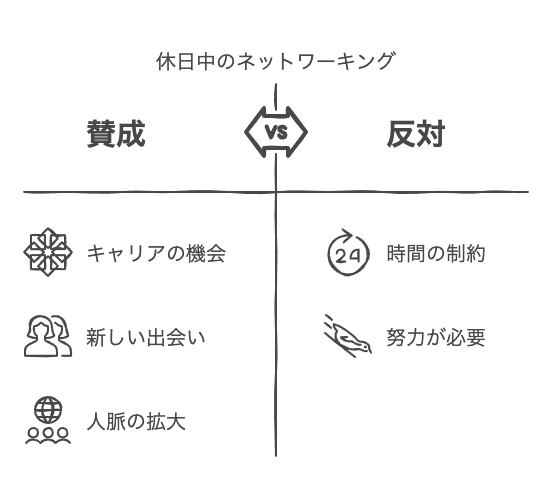 人間関係を広げる休日の過ごし方