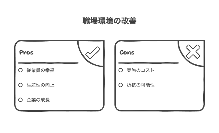 企業でのパワハラ最新事例