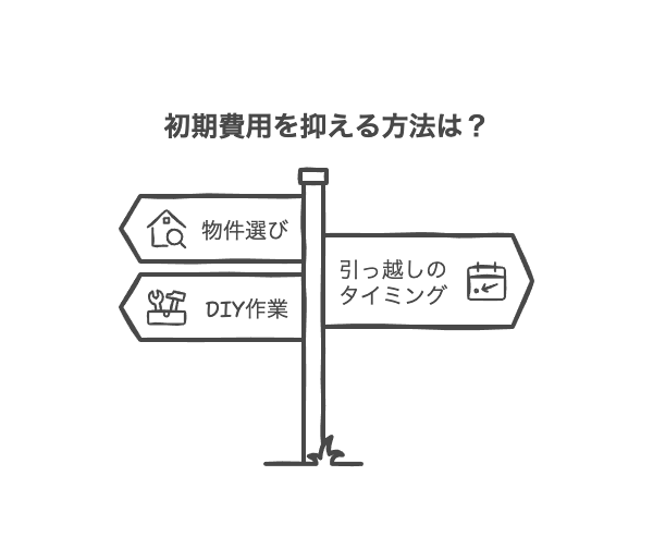 初期費用を抑える具体的な方法