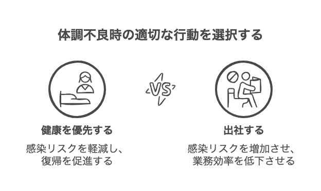 新入社員の病欠の基本