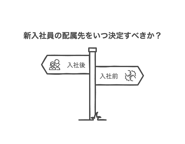 新入社員の配属先が決まる時期