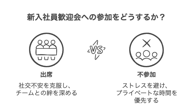 新入社員歓迎会に行きたくない理由