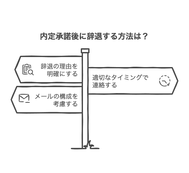 新卒内定承諾後に辞退するメールの基本マナー