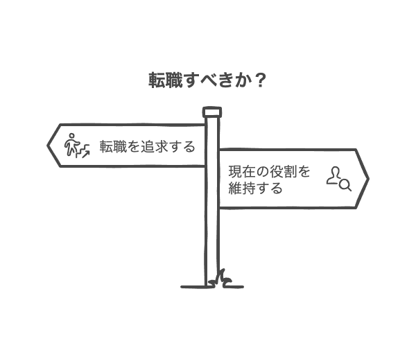 社会人4年目の転職は早いのか？