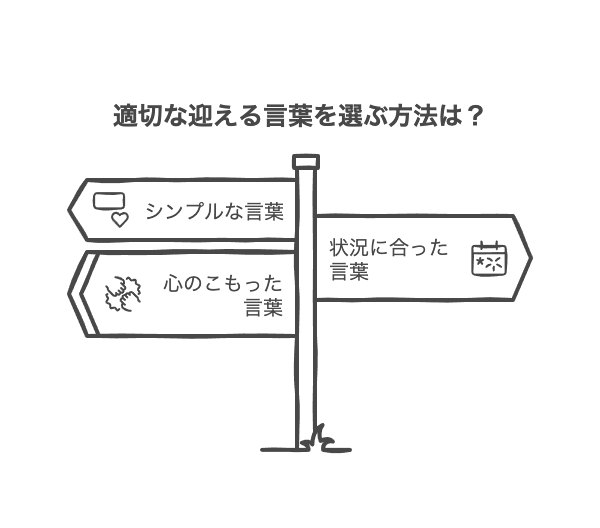 迎える言葉の例文まとめ