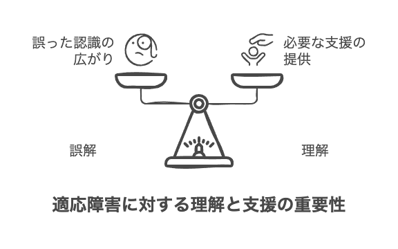 適応障害は「甘え」ではない